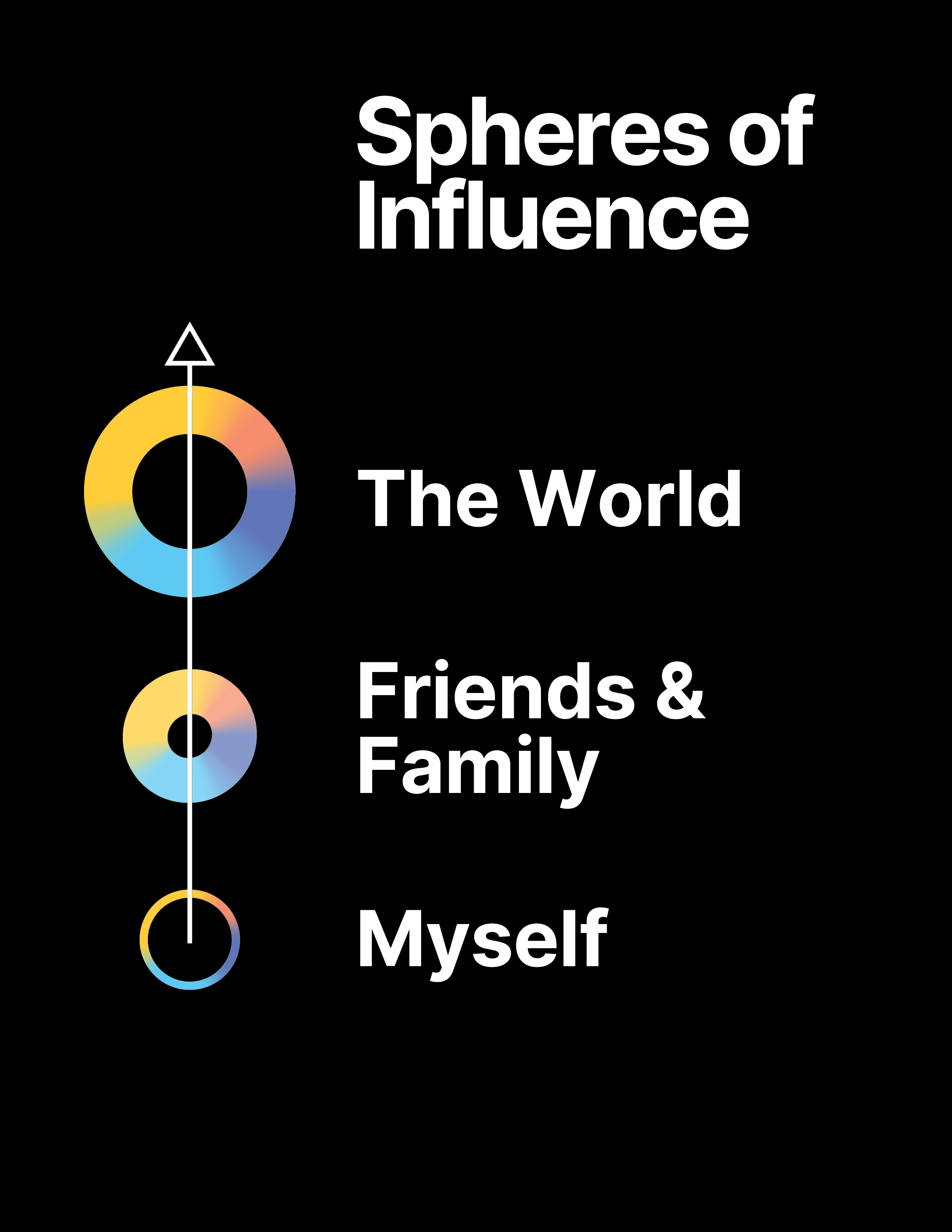 Exhibit-Key-1-Influence-1